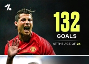 开云官方app入口-罗马险胜荷兰，哈兰德绝境逆转