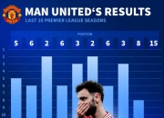 开云体育官方网站-瓦伦西亚血洗曼联，德利赫特统治全场的简单介绍