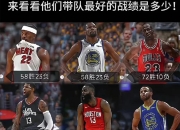 开云官方app入口-实力强弱对比：球队实力再次升级竞技水平的简单介绍