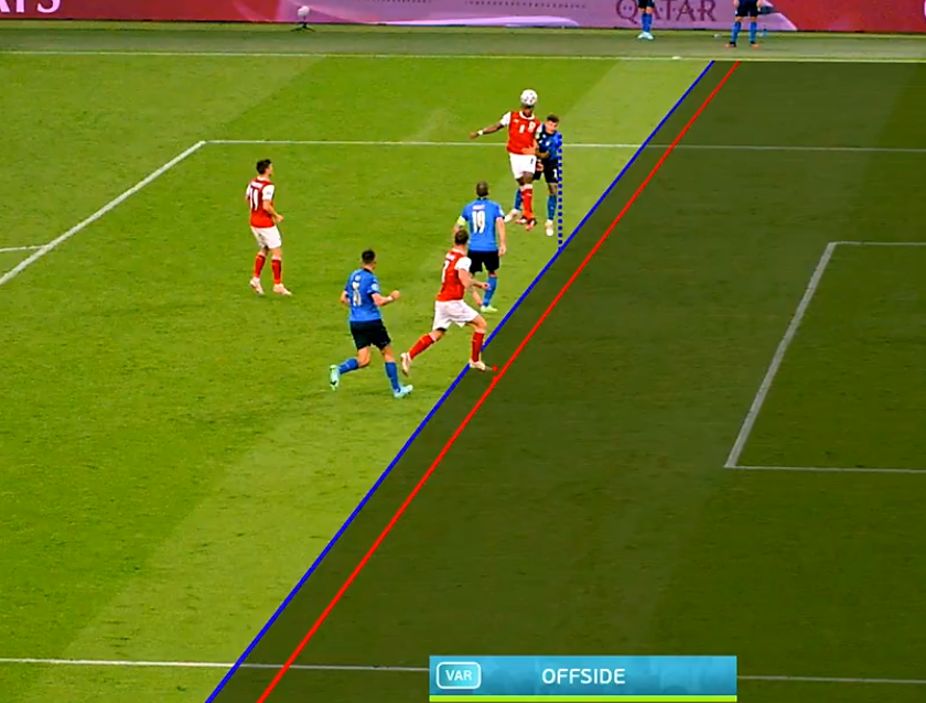 葡萄牙横扫秘鲁，阿拉巴惊艳世界的简单介绍