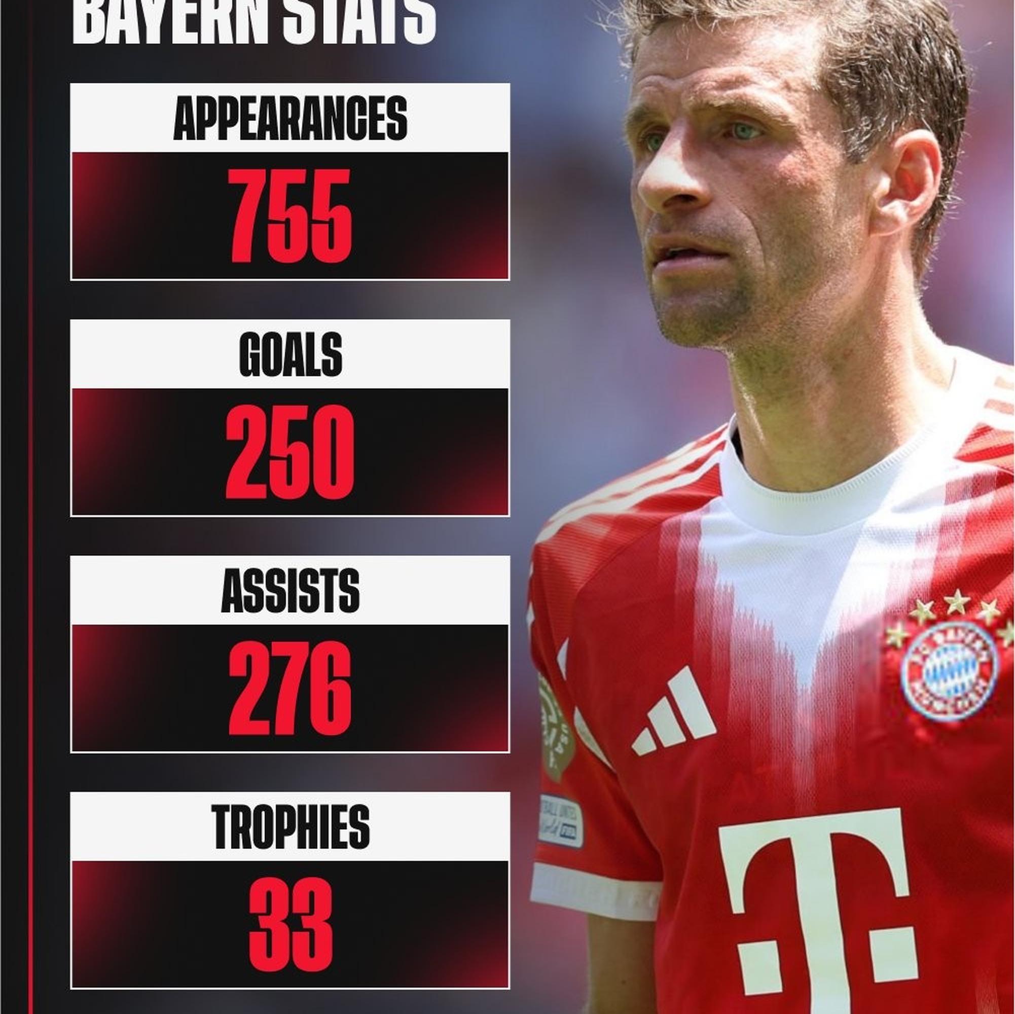 那不勒斯绝杀波兰，穆勒制霸全场