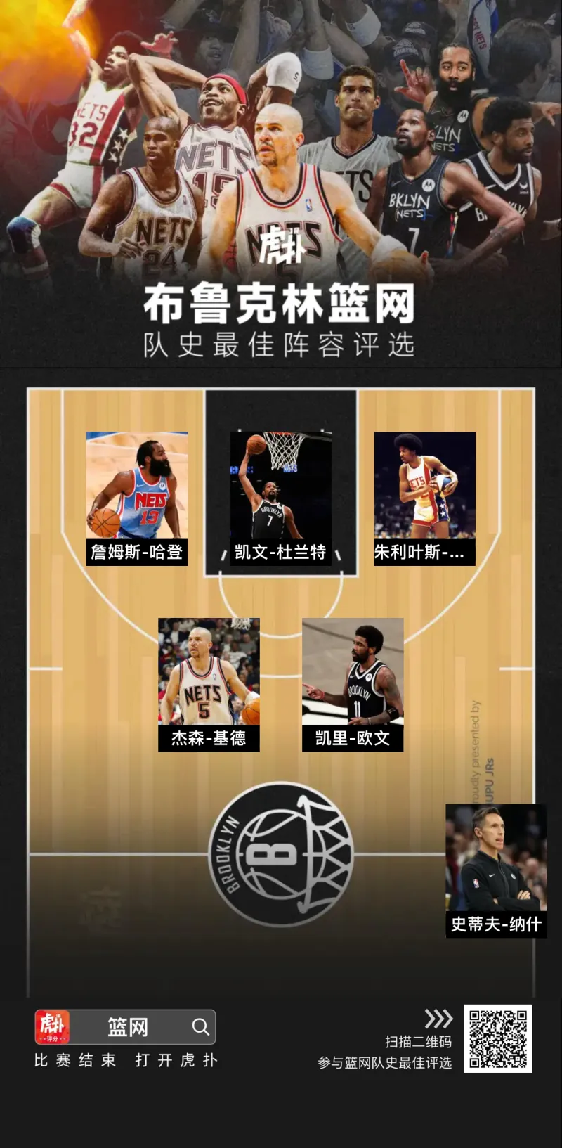 篮网血洗勇士,布克关键制胜的简单介绍 篮网血洗勇士,布克关键制胜的简单介绍