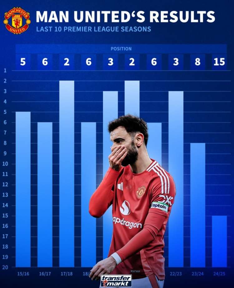 瓦伦西亚血洗曼联,德利赫特统治全场的简单介绍 瓦伦西亚血洗曼联,德利赫特统治全场的简单介绍